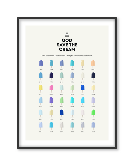 GOD SAVE THE CREAM | Affiche