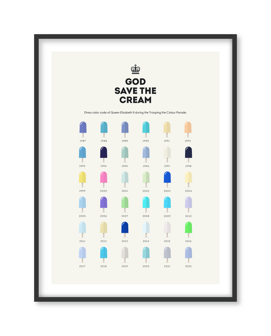 God Save The Cream | Affiche